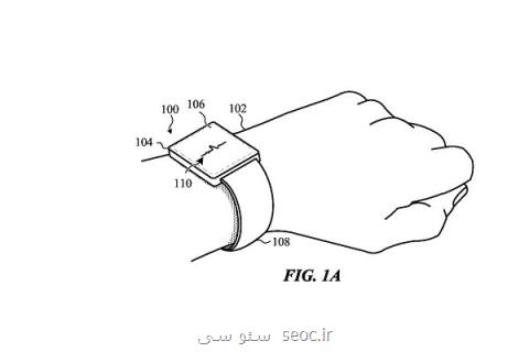 سازگاری اتوماتیك بند ساعت با مچ دست