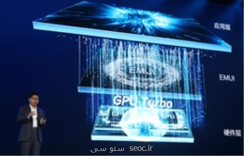 GPU Turbo: فناوری انقلابی در حوزه پردازش گرافیكی موبایل