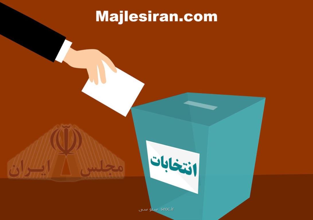 حوزه های انتخابیه مجلس شورای اسلامی