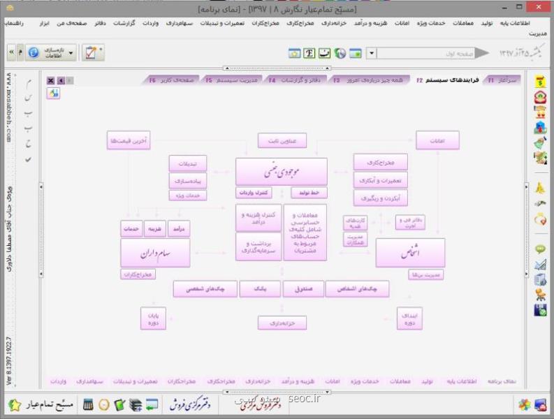 نرم افزارهای مستطاب حسابداری اشراق رایانه رونمایی شد