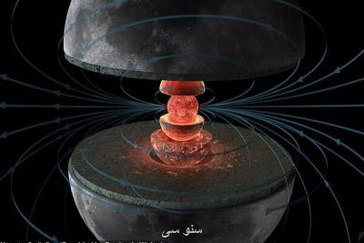 پژوهش های جدید یك پژوهشگر ایرانی درباره میدان مغناطیسی ماه