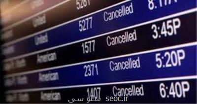 نكاتی درباره خرید آنلاین بلیط هواپیما